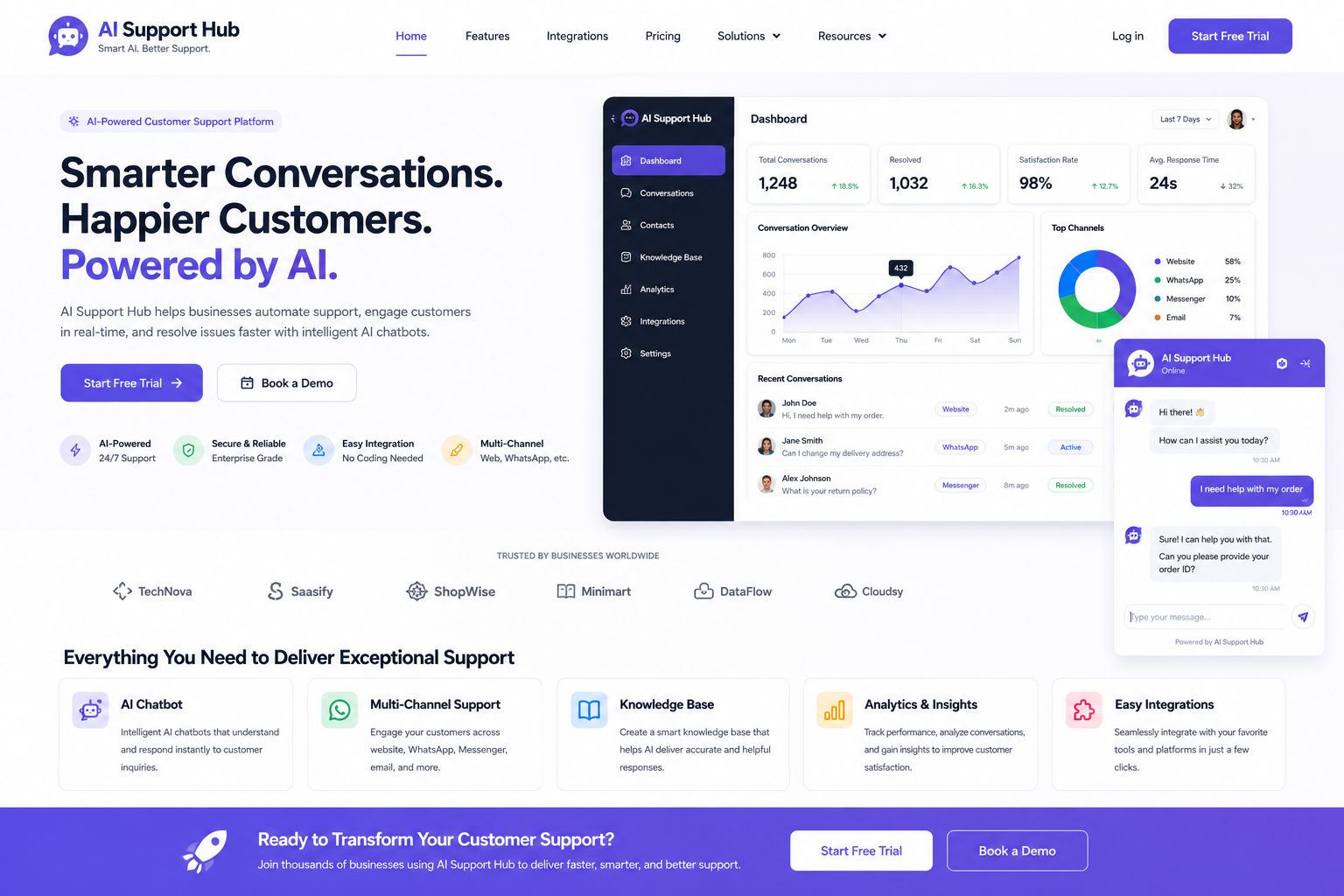 AI chatbot integration project